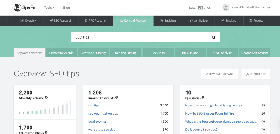 SpyFu keyword research dashboard