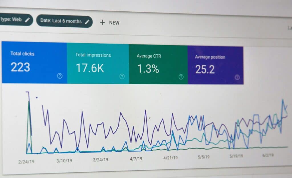 Google statistics, including clicks and impressions.