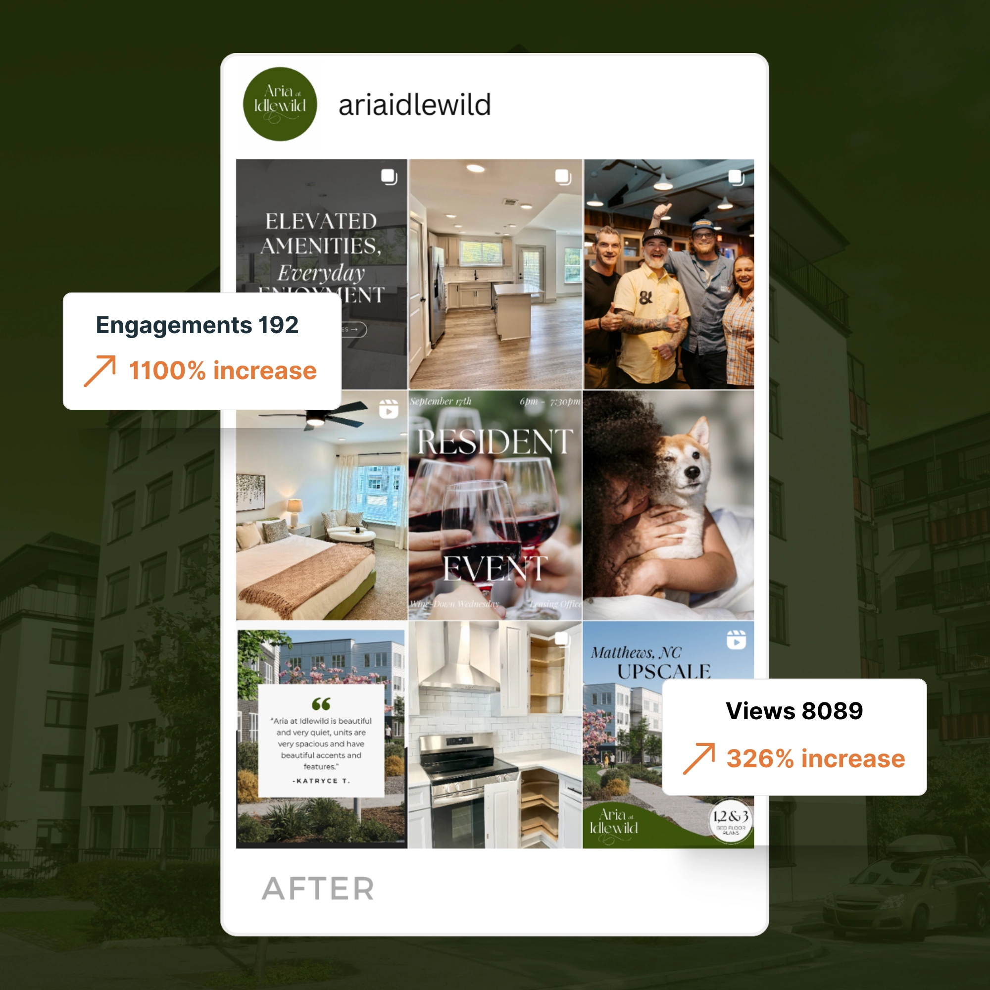 Social Media Case Study: How We Boosted Social Engagement by 1,100% for a Multifamily Community